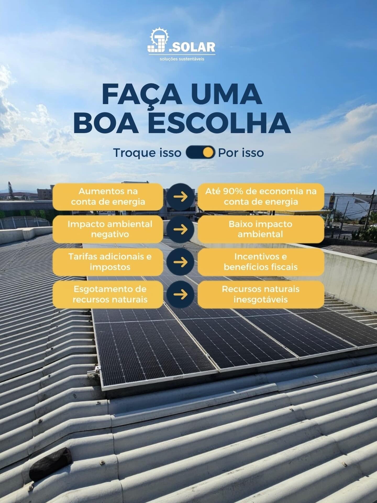 Projeto 33